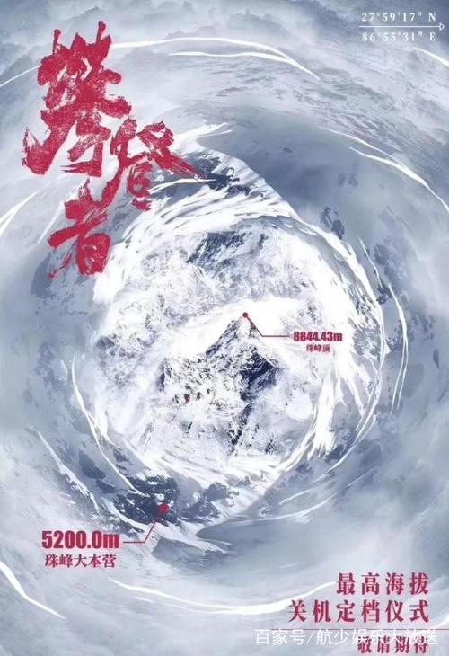 燕山大学成绩单修改